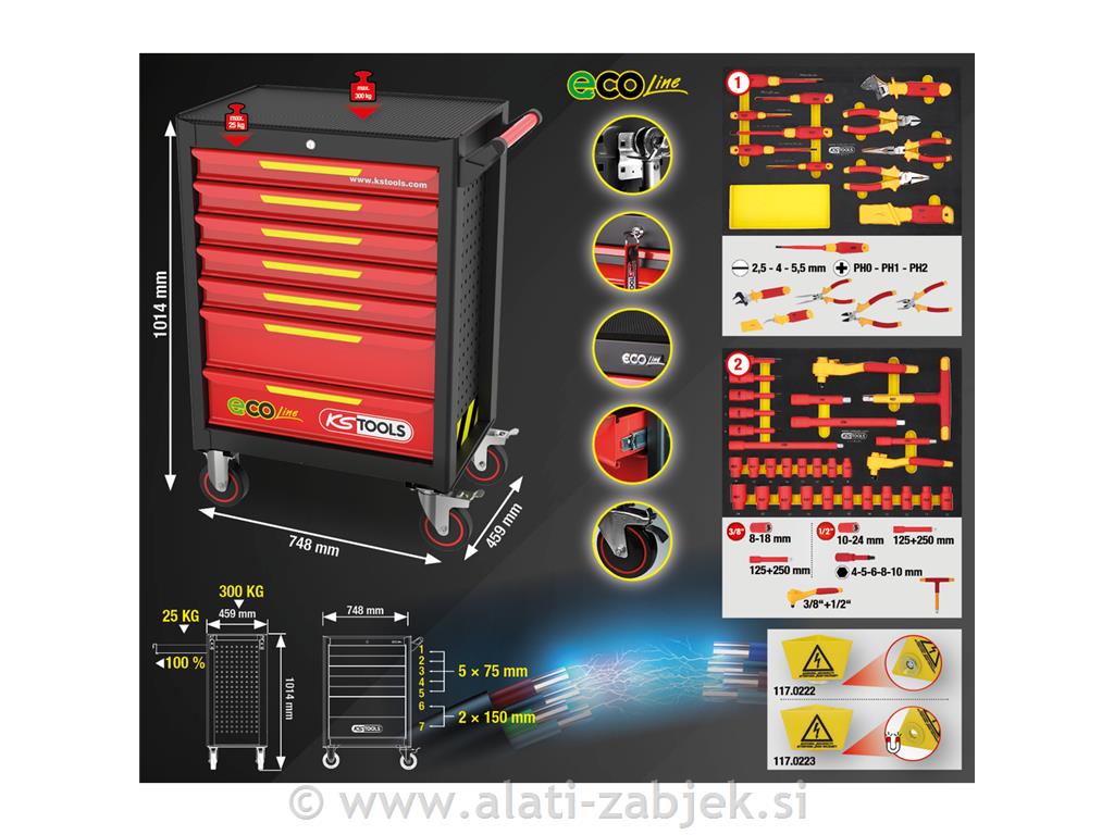 ECOline workshop trolley for electric vehicles KS TOOLS