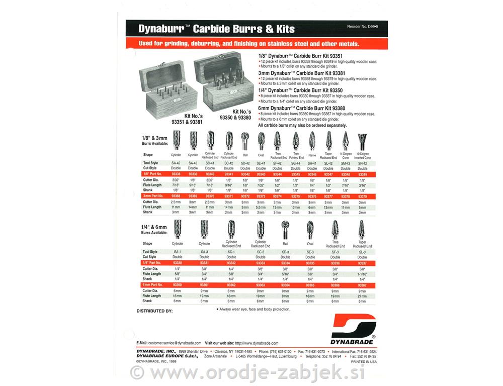 8-piece milling cutter set 